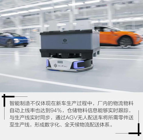 智造的根基 品质的保障 探秘高合城市精品工厂与电子商务服务